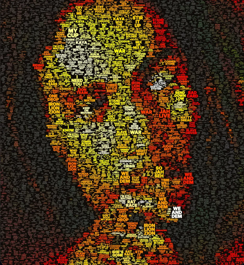 Word art